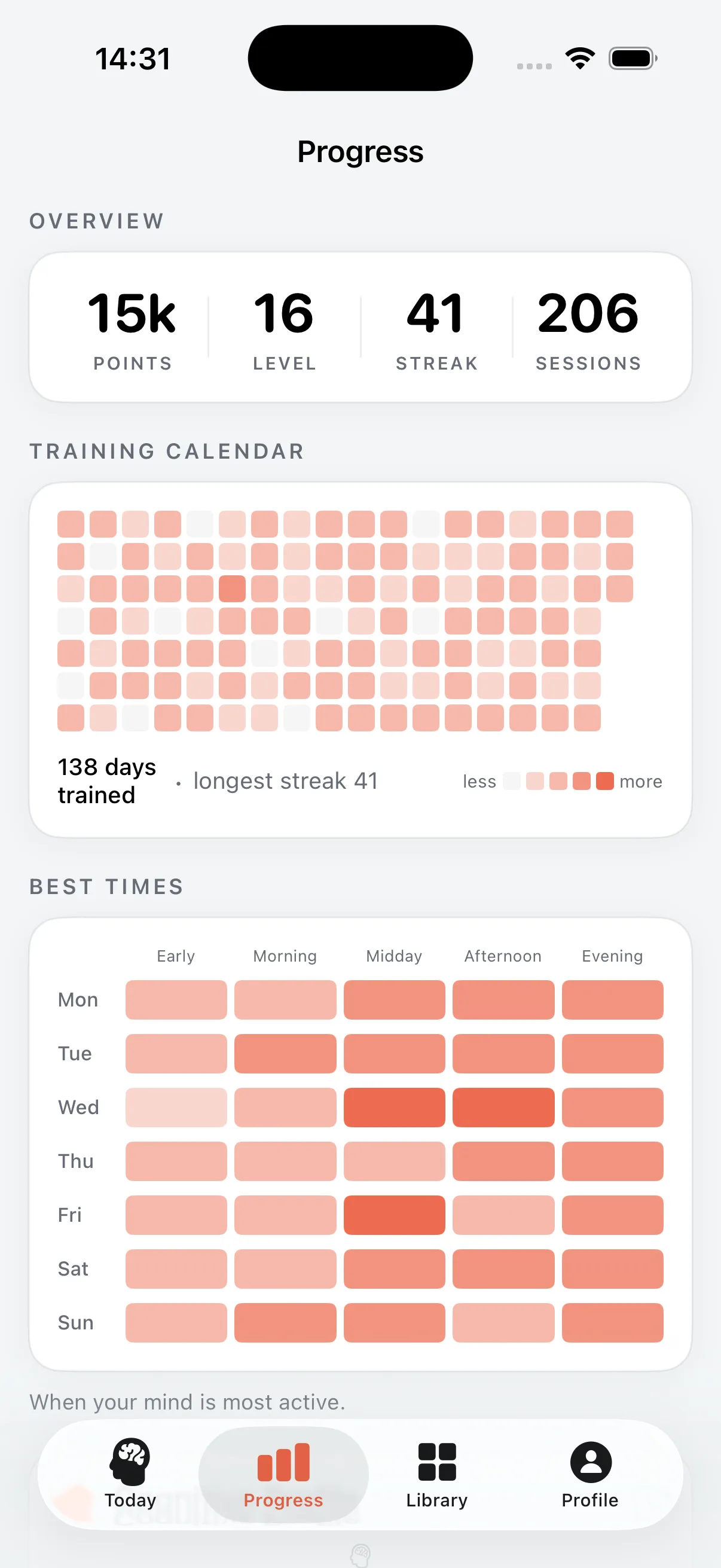 SynapseGym Progress